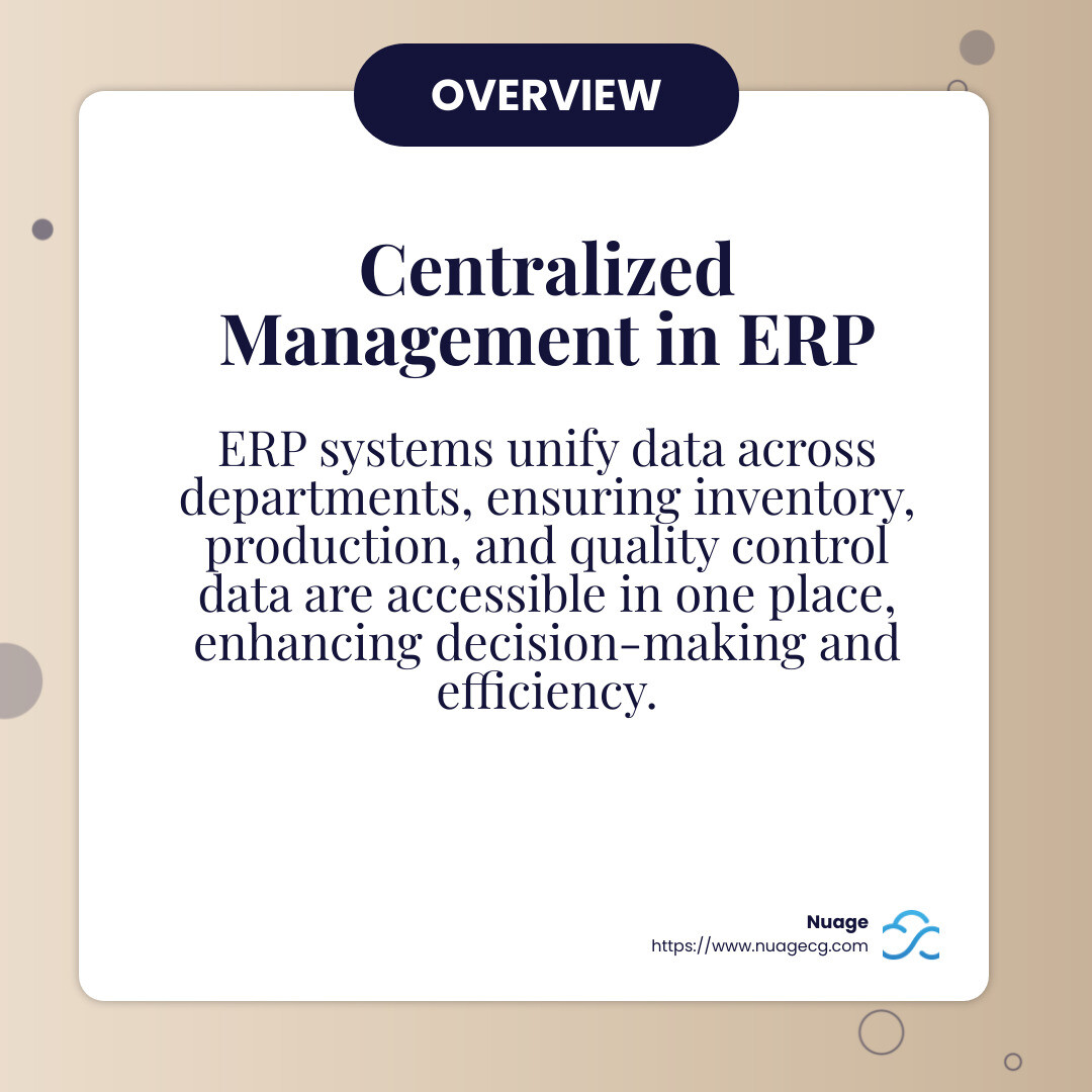 Centralized Management Infographic - ERP software for batch manufacturing infographic simple-info-card