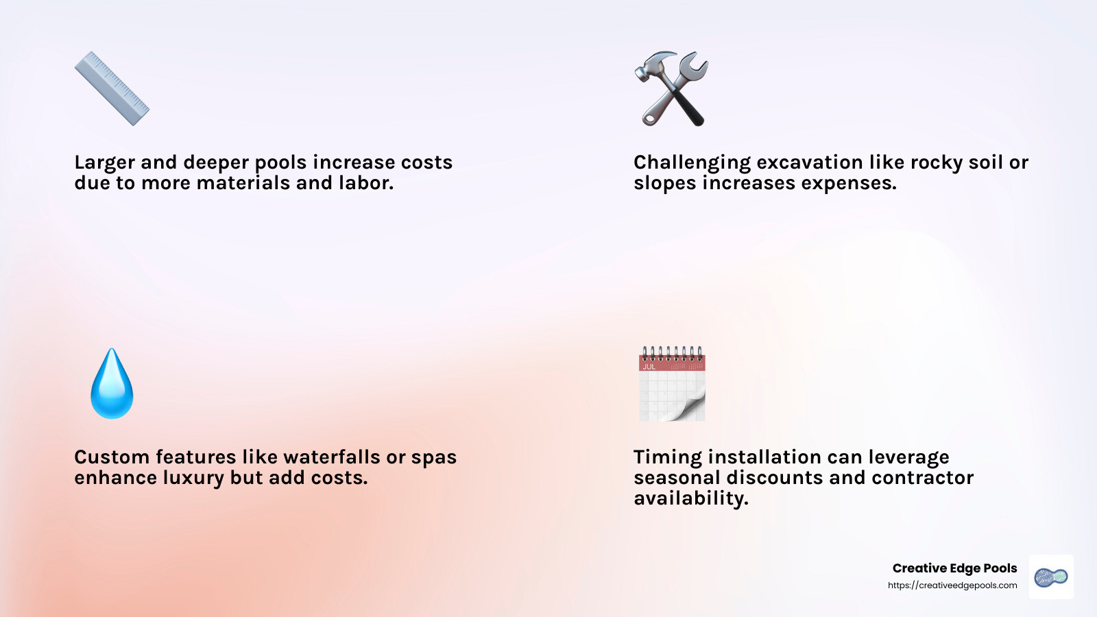 Excavation Challenges Infographic - how much is an inground pool in massachusetts infographic 4_facts_emoji_light-gradient