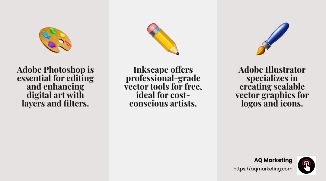 Inkscape offers powerful vector tools for free - Painting Web Design infographic 3_facts_emoji_grey