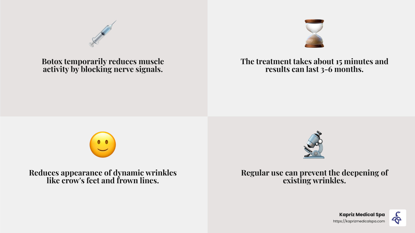 Botox Treatment Benefits - botox injections jacksonville infographic 4_facts_emoji_grey