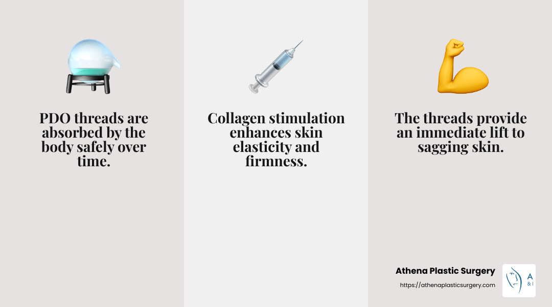 Threading the Local Scene: Your Guide to Finding Facial Threading Near Me 4 Collagen stimulation improves skin elasticity and firmness. - facial threading near me infographic 3_facts_emoji_grey