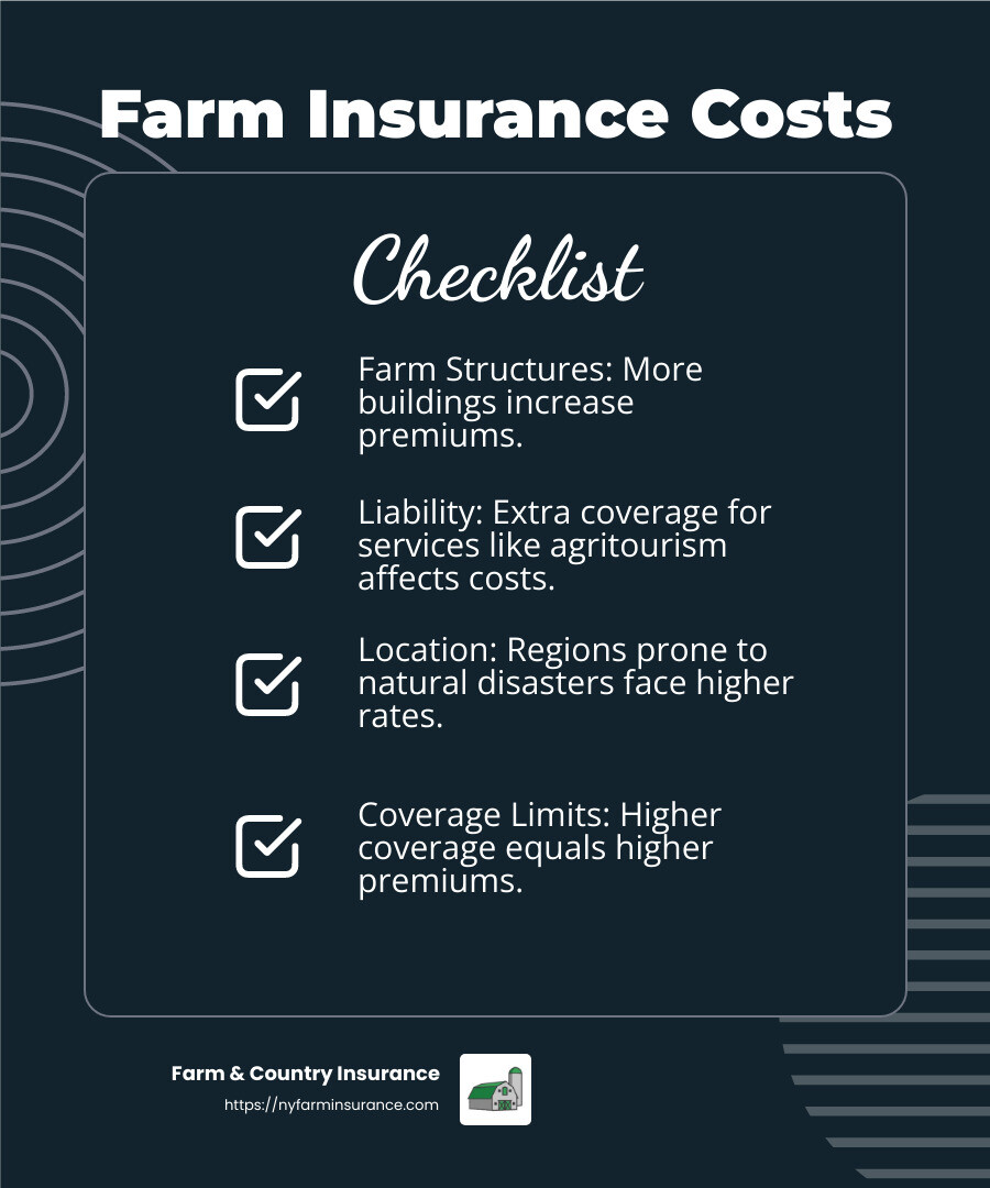 Farm insurance premium factors - insurance for small farms infographic checklist-dark-blue