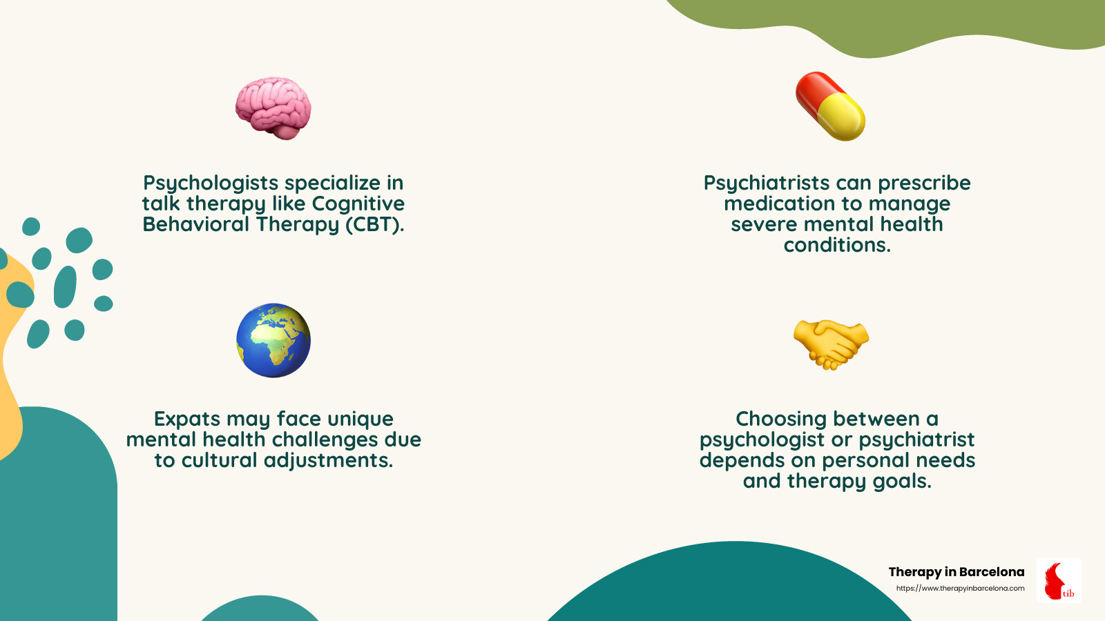 Understanding the difference between treatment approaches - difference between psychiatrist and psychologist infographic 4_facts_emoji_nature Understanding the difference between treatment approaches - difference between psychiatrist and psychologist infographic 4_facts_emoji_nature