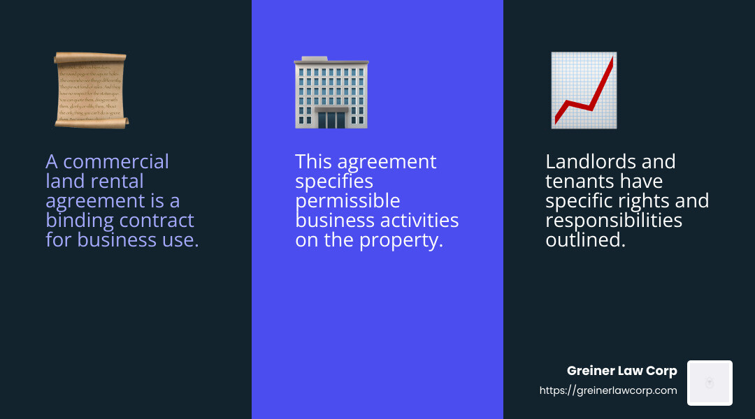 Landlord and Tenant Rights - commercial land rental agreement infographic 3_facts_emoji_blue