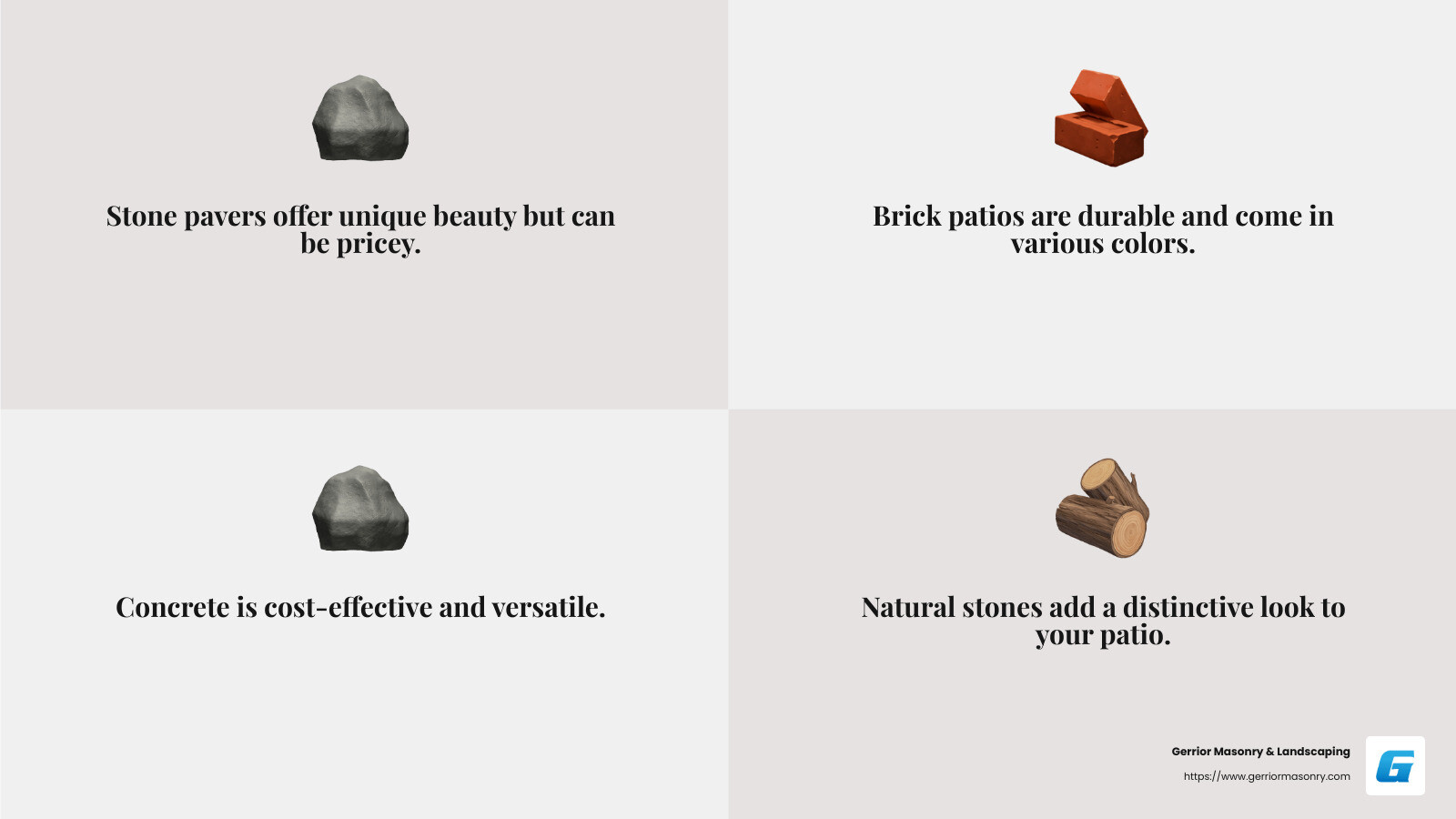 Brick patios are very popular, due to their durability and resistance to extreme weather. - patio installation services infographic 4_facts_emoji_grey