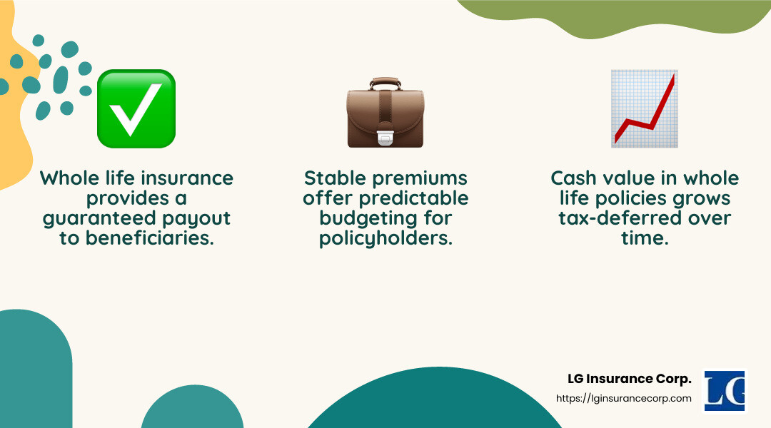Guaranteed Payout and Cash Value Growth - miami whole life insurance infographic 3_facts_emoji_nature