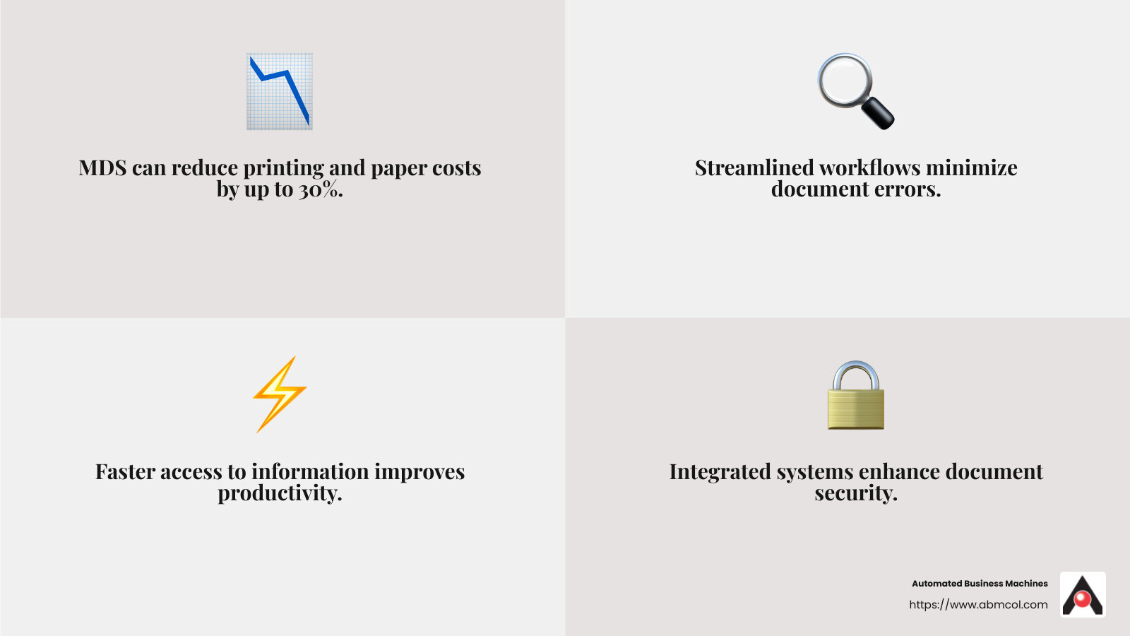 MDS can reduce output costs by around 30% - managed document services infographic 4_facts_emoji_grey