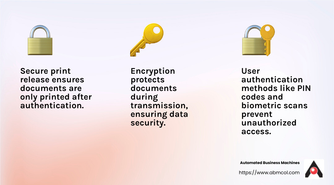 Encryption ensures data security during transmission - Secure printing services infographic 3_facts_emoji_light-gradient