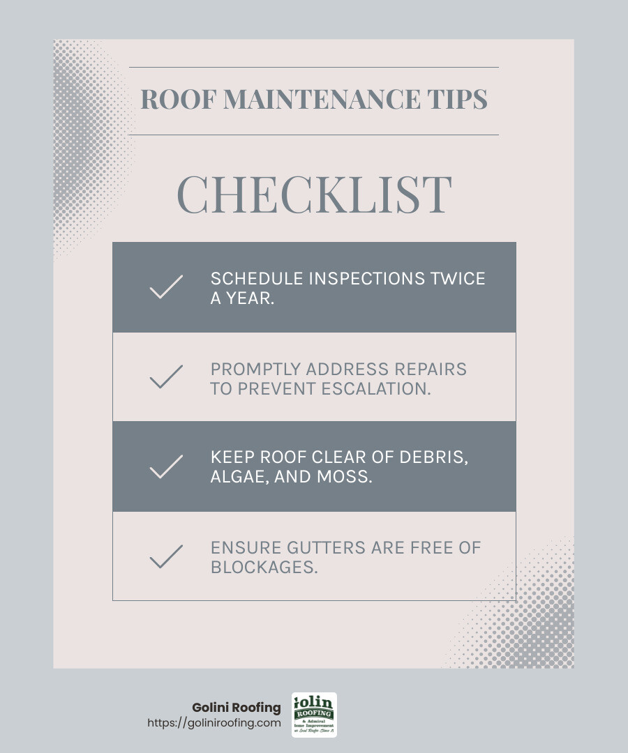 Importance of Roof Maintenance - Roofing in Burlington MA infographic checklist-light-blue-grey