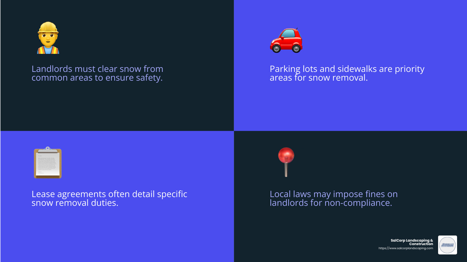 Landlords clearing common areas - apartment complex snow removal policy infographic 4_facts_emoji_blue