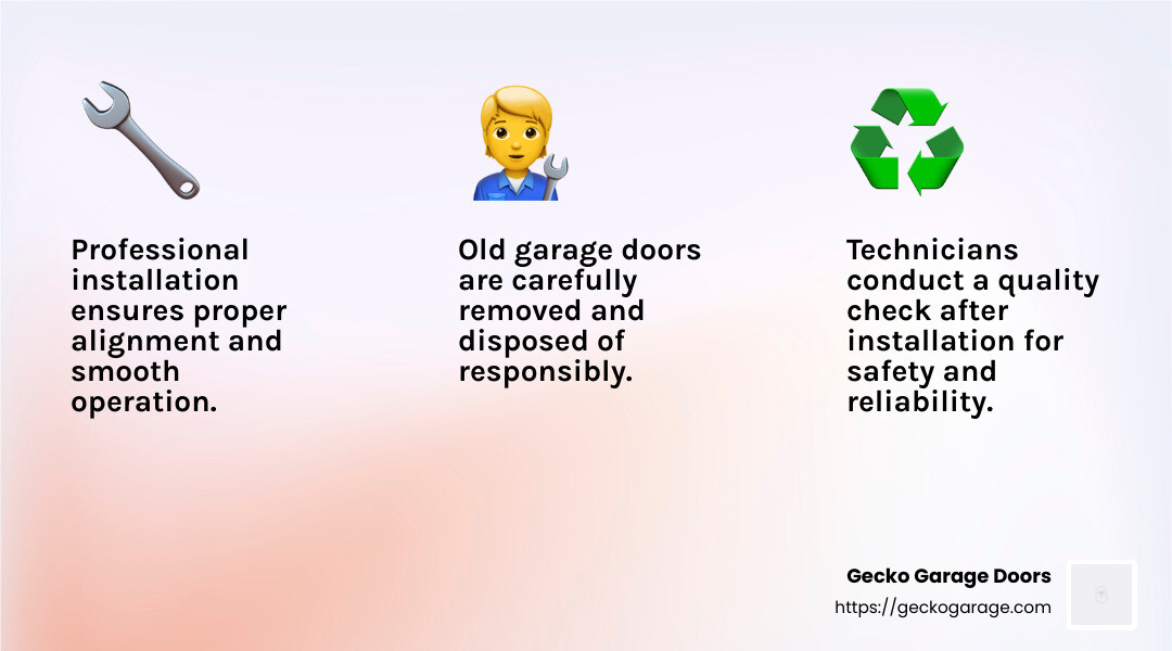 Technician installing a garage door, showcasing the alignment of tracks and secure fitting of panels - how much is a new garage door installed infographic 3_facts_emoji_light-gradient