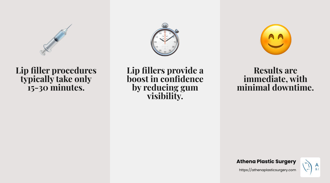 Immediate results with lip fillers - gummy smile lip filler infographic 3_facts_emoji_grey