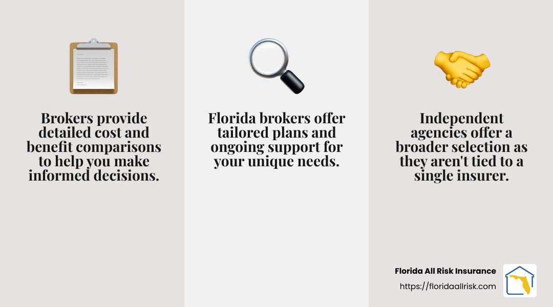 Personalized service ensures your plan fits your lifestyle and budget. - Florida health insurance brokers infographic 3_facts_emoji_grey Personalized service ensures your plan fits your lifestyle and budget. - Florida health insurance brokers infographic 3_facts_emoji_grey