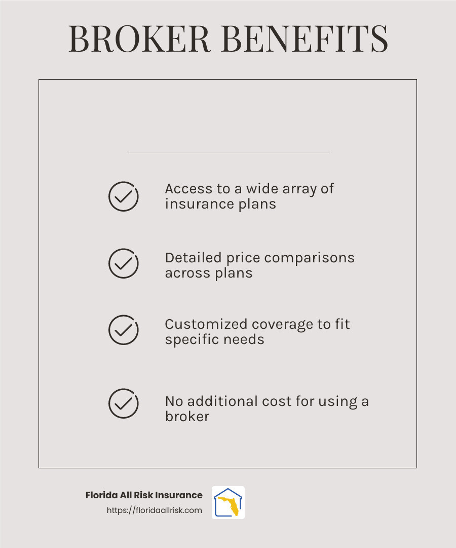 Statistics on the benefits of using a broker - Florida health insurance brokers infographic checklist-light-beige Statistics on the benefits of using a broker - Florida health insurance brokers infographic checklist-light-beige