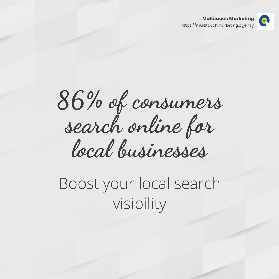 86% of consumers search online for local businesses - local seo raleigh infographic simple-stat-light