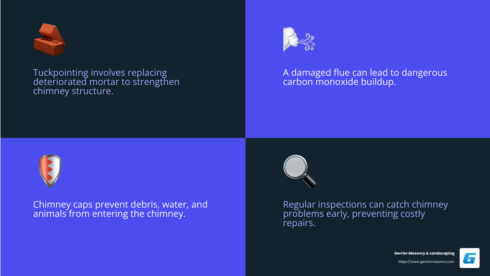 Masonry Chimney Repair: A Complete Guide 4 Chimney caps prevent debris and animals from entering, protecting the structure. - chimney masonry repair infographic 4_facts_emoji_blue