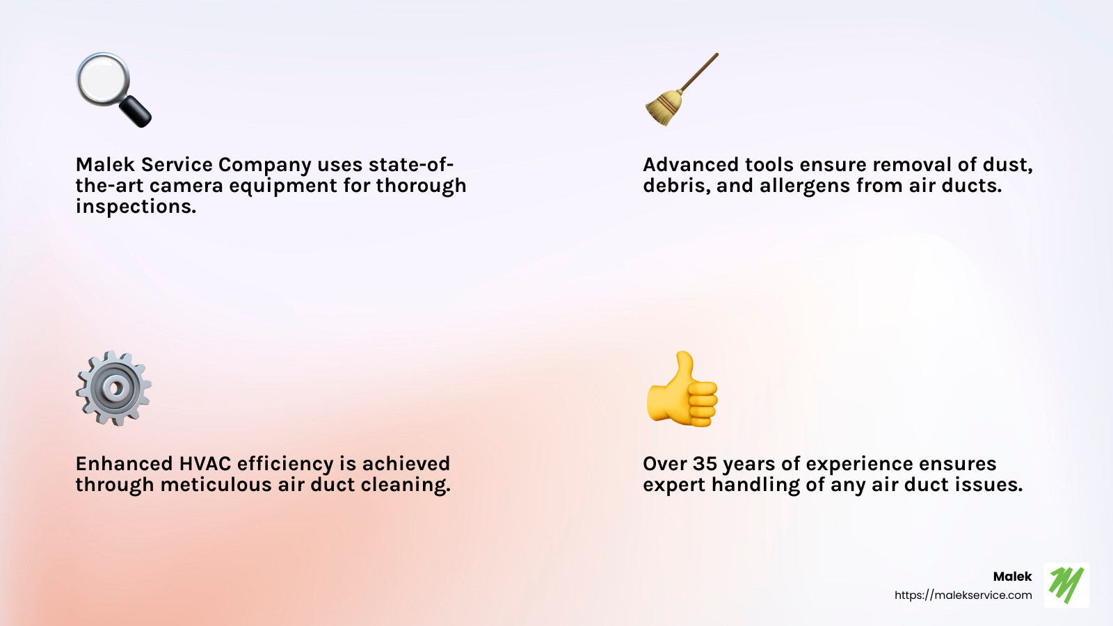 Expert technicians at work - college station air duct cleaning infographic 4_facts_emoji_light-gradient