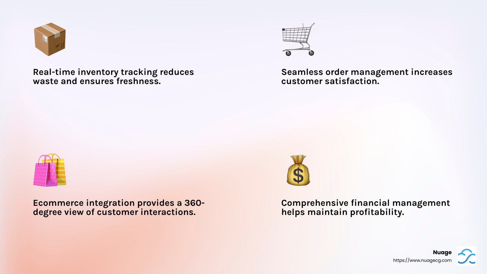 NetSuite's comprehensive features for food and beverage companies - netsuite for food and beverage infographic 4_facts_emoji_light-gradient
