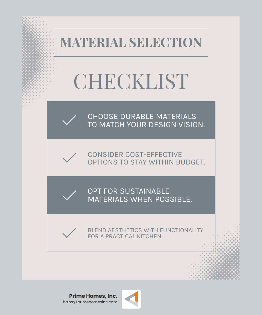 Choosing the right materials can save money and improve aesthetics. - Kitchen Remodeling infographic checklist-light-blue-grey