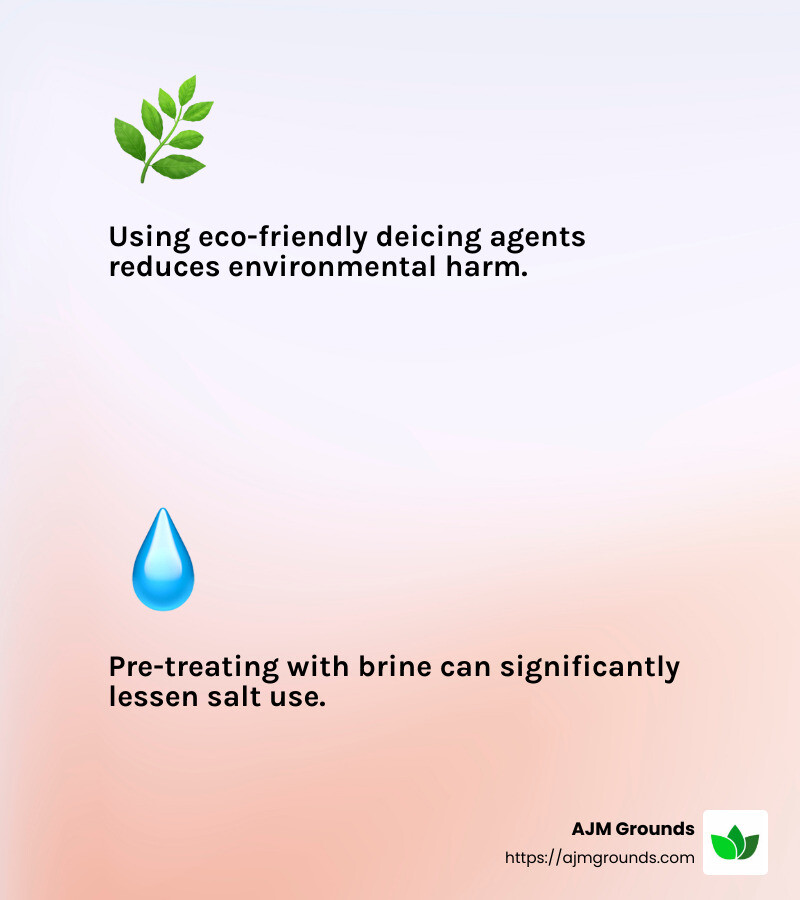 Sustainable salt use reduces environmental harm and maintains safety. - commercial snow and ice management infographic 2_facts_emoji_light-gradient