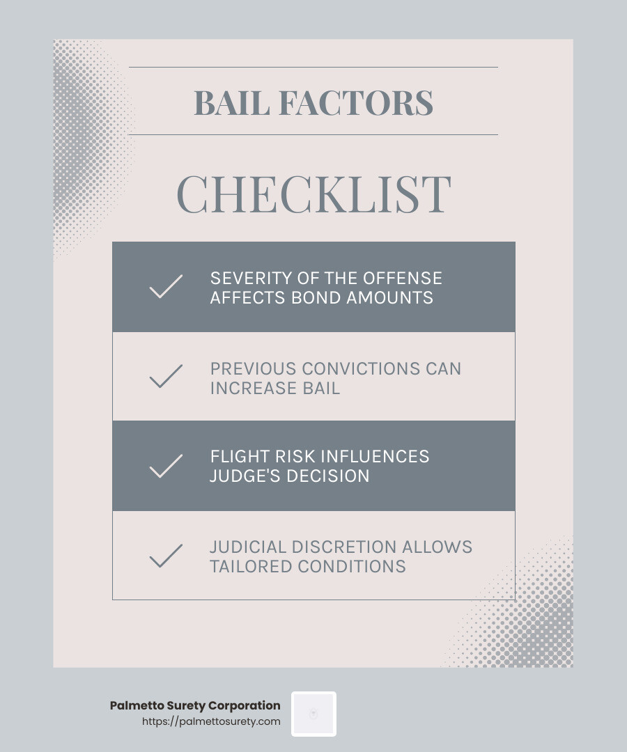 Georgia's domestic violence bonds: what you need to know 3 Judicial discretion allows for custom bail conditions - domestic violence bond amount in georgia infographic checklist-light-blue-grey