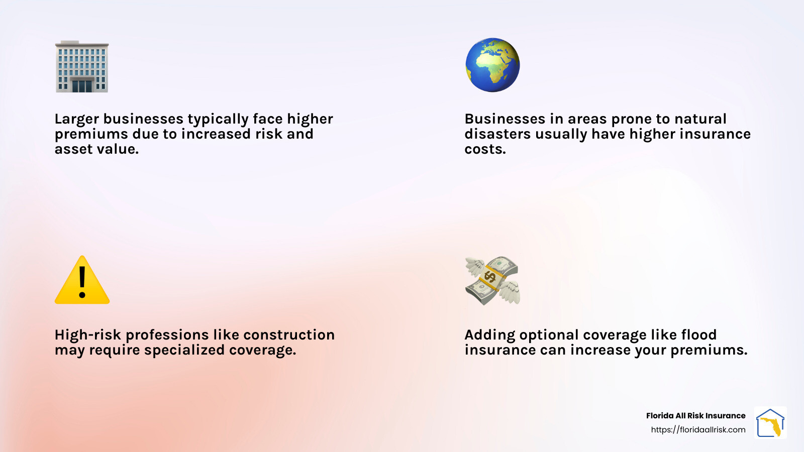 Average Premiums for Small Businesses - business property insurance companies infographic 4_facts_emoji_light-gradient