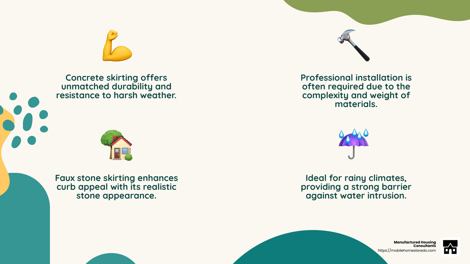 Concrete skirting is durable but requires professional installation - skirting for manufactured home infographic 4_facts_emoji_nature
