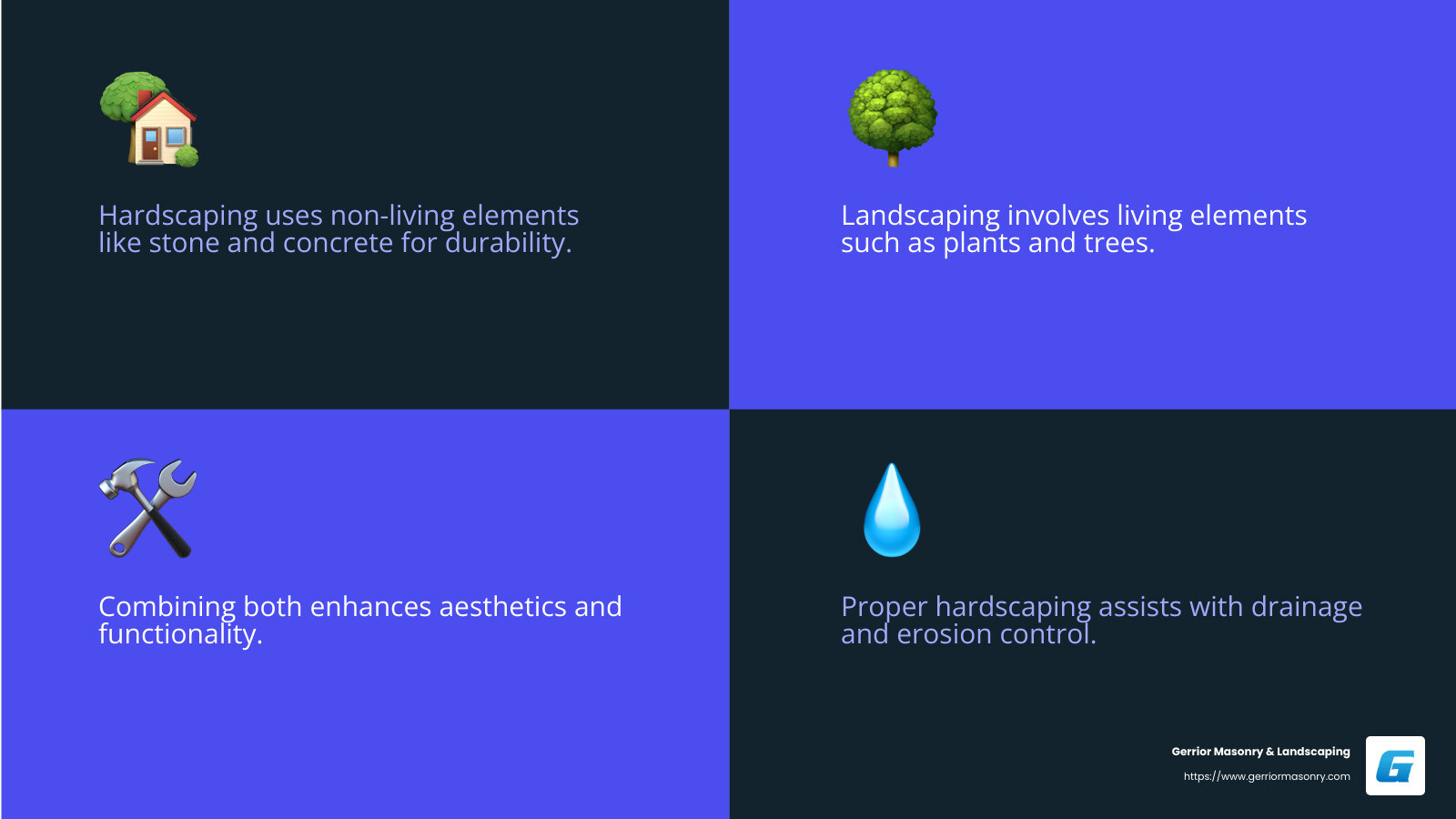 Difference between hardscape and landscape - landscaping and hardscaping infographic 4_facts_emoji_blue