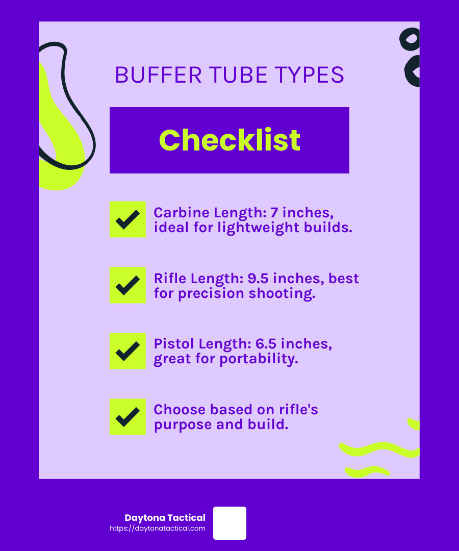 AR-15 Buffer Tubes: Top Buyer's Guide for 2025