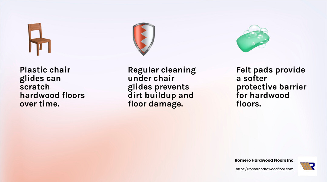 Polycarbonate mats are durable and transparent, perfect for hardwood floors. - what are the best chair glides for hardwood floors infographic 3_facts_emoji_light-gradient
