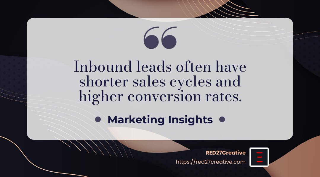 B2B Lead Generation 101: How to Attract and Convert Ideal Buyers • b2b lead generation • RED27Creative Quote about inbound and outbound marketing - b2b lead generation infographic simple-quote-landscape-dark