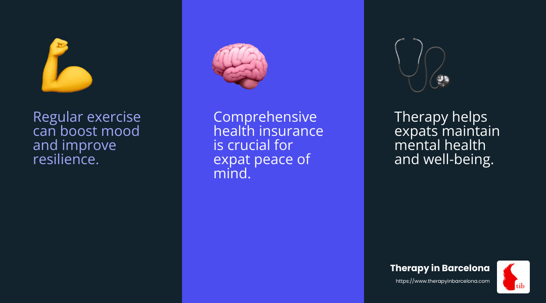 Physical fitness is more than just strength—it's about building resilience and a sense of accomplishment. - navigating expat life infographic 3_facts_emoji_blue