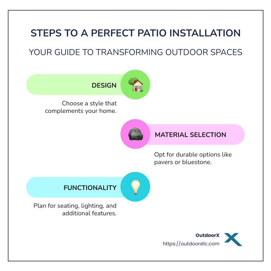 Infographic showing different patio materials and their benefits - patio installation marblehead ma infographic infographic-line-3-steps-colors