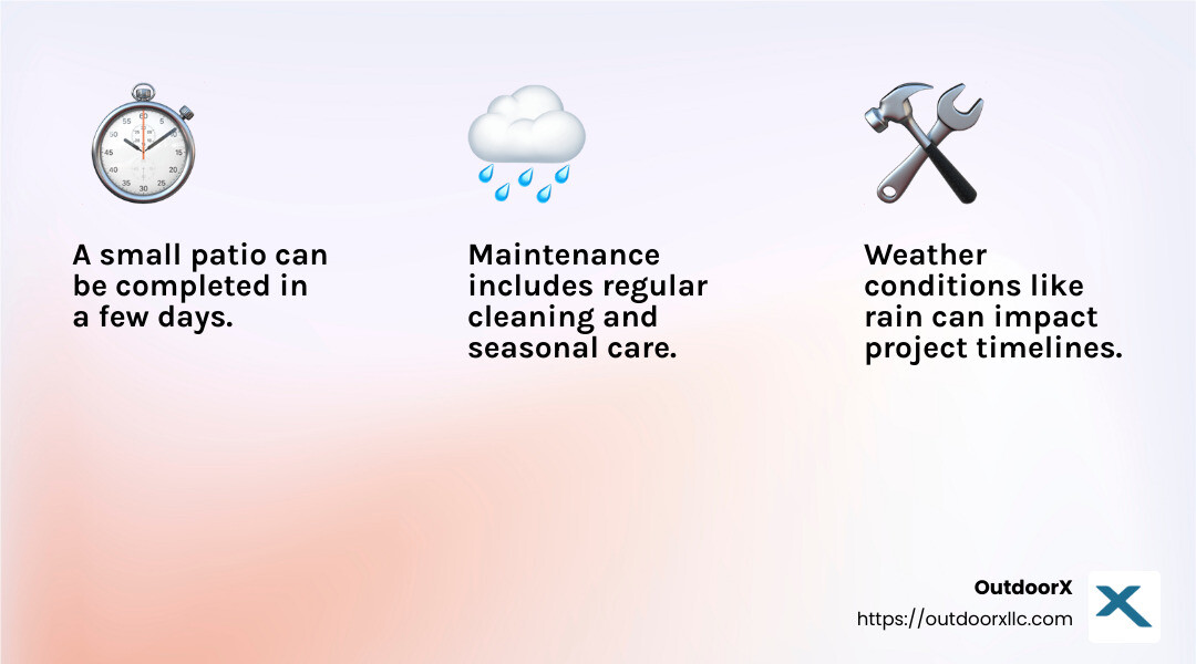 Patio Installation Timeline - patio installation marblehead ma infographic 3_facts_emoji_light-gradient