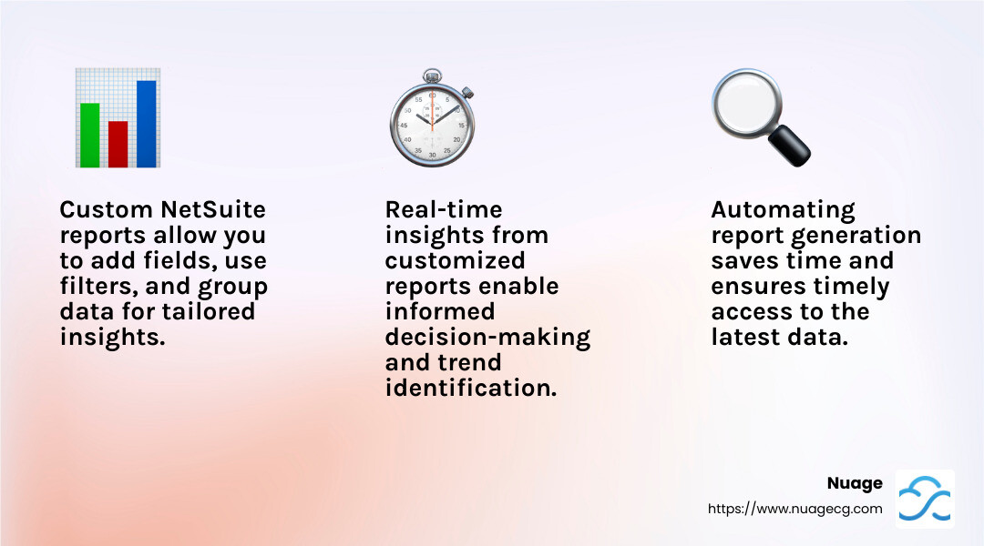 Automated report generation ensures timely access to the latest data. - netsuite sales reports infographic 3_facts_emoji_light-gradient