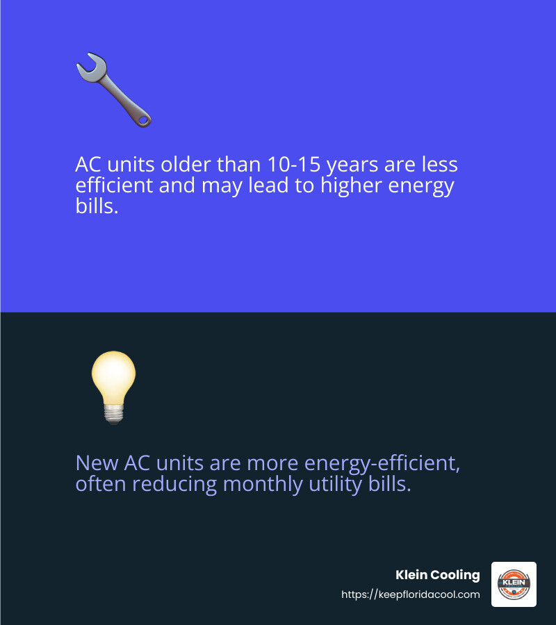 Cost considerations infographic - AC unit repair near me infographic 2_facts_emoji_blue