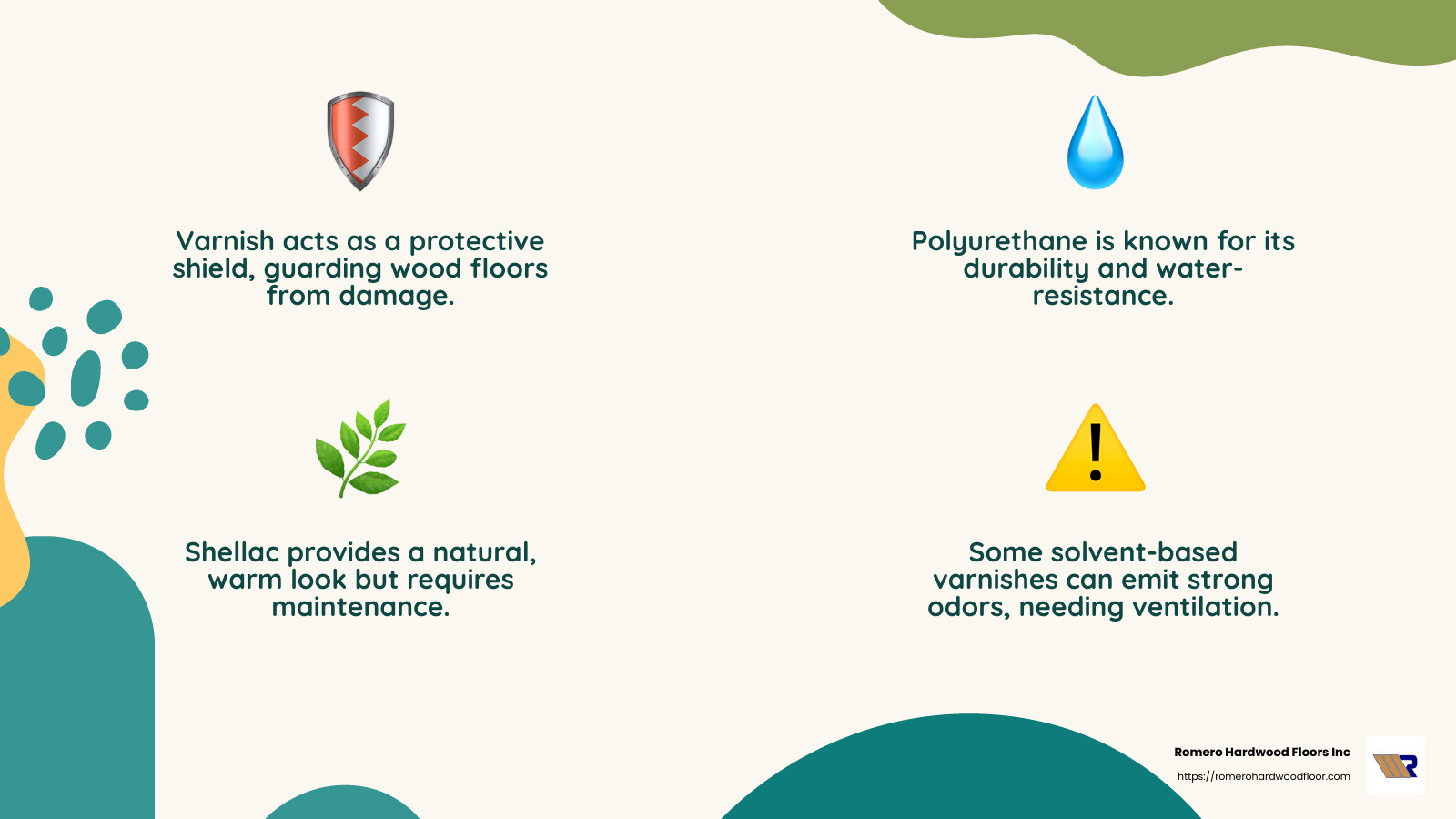 Understanding the types of varnish - removing old varnish from wood floors infographic 4_facts_emoji_nature