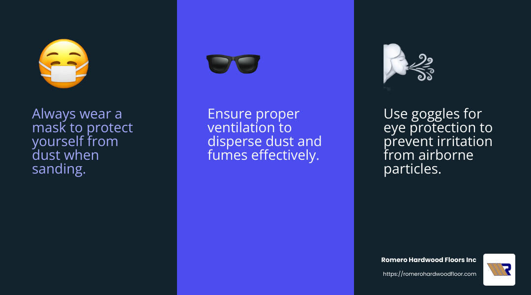 Sanding generates a lot of dust, so always wear a mask and goggles for safety. - removing old varnish from wood floors infographic 3_facts_emoji_blue