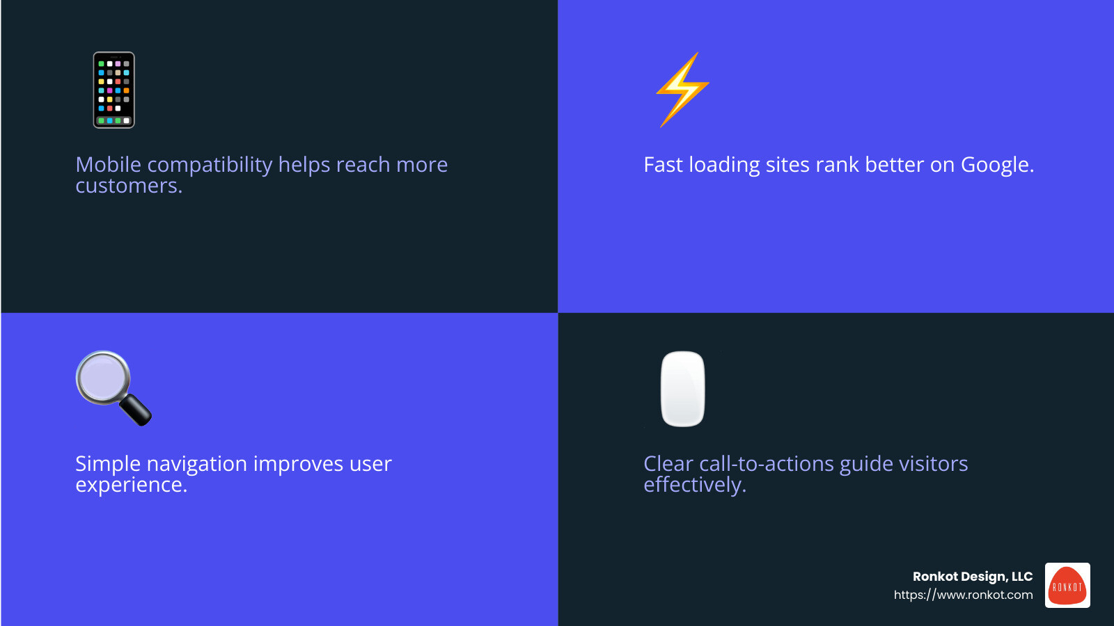 Fast loading websites improve user experience and SEO - local seo for general contractors infographic 4_facts_emoji_blue