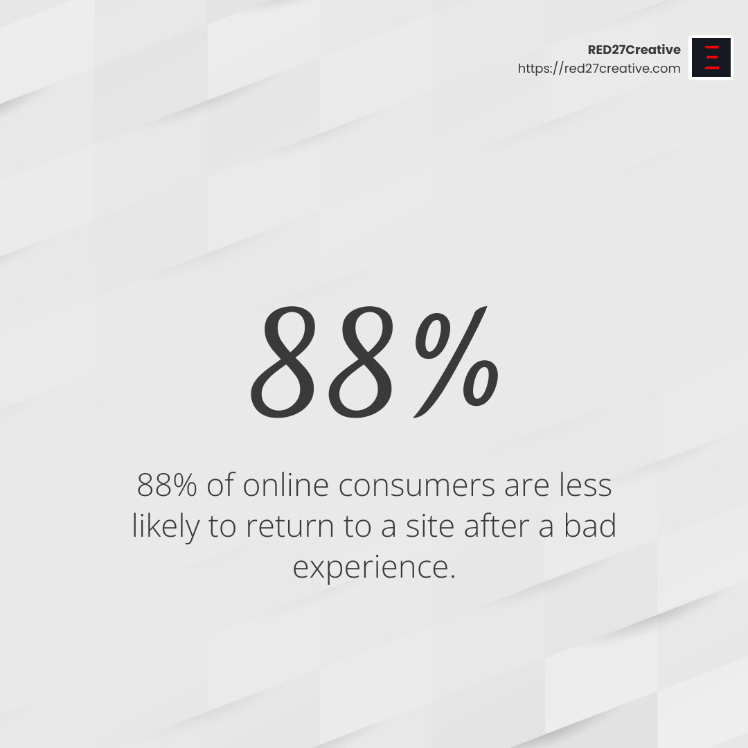 Naperville's Web Design Wonders: A Comprehensive Guide • web design in naperville • RED27Creative 88% of online consumers are less likely to return to a site after a bad experience - web design in naperville infographic simple-stat-light