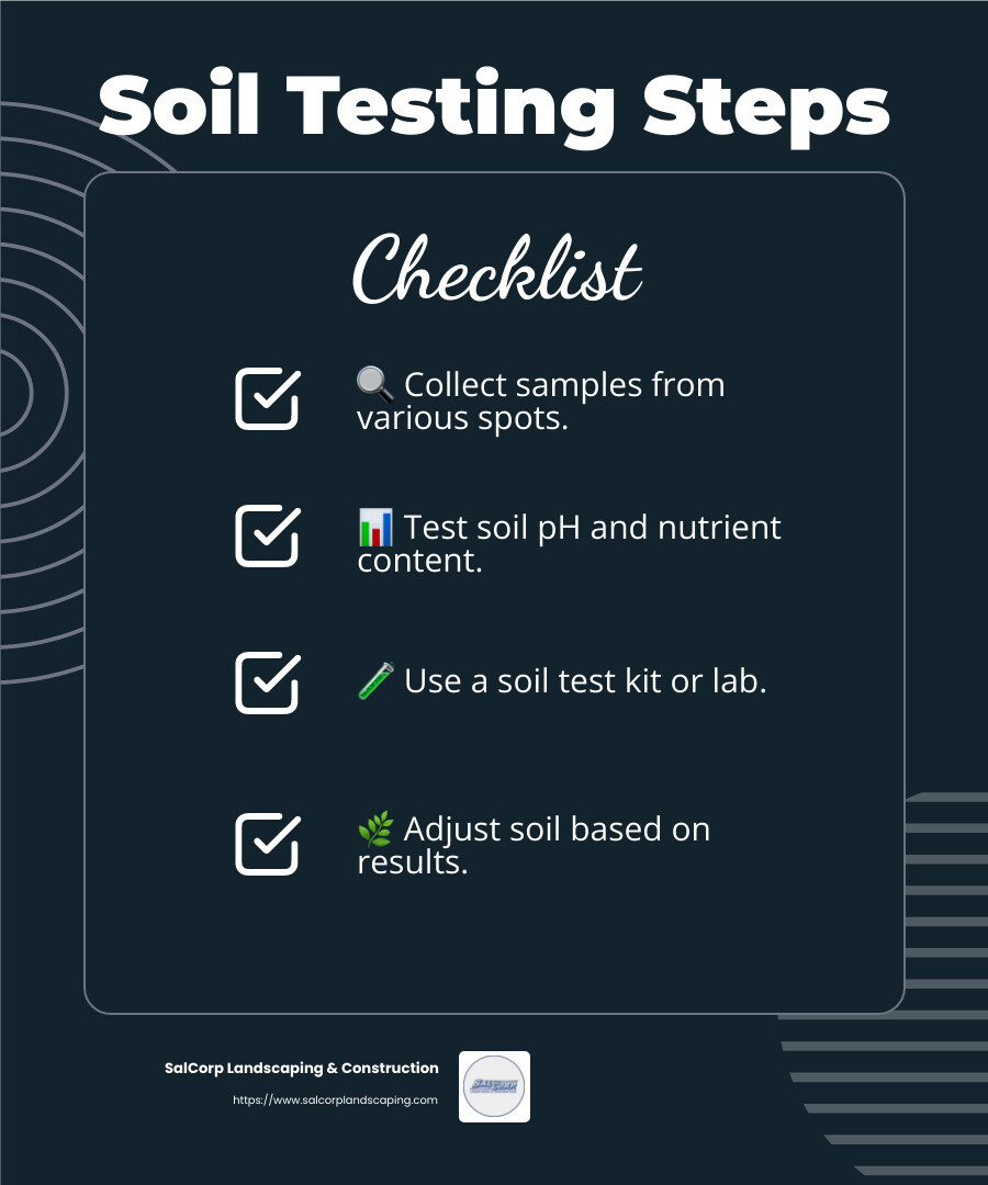 Soil testing is crucial for understanding your lawn's needs. - installing new grass sod infographic checklist-dark-blue