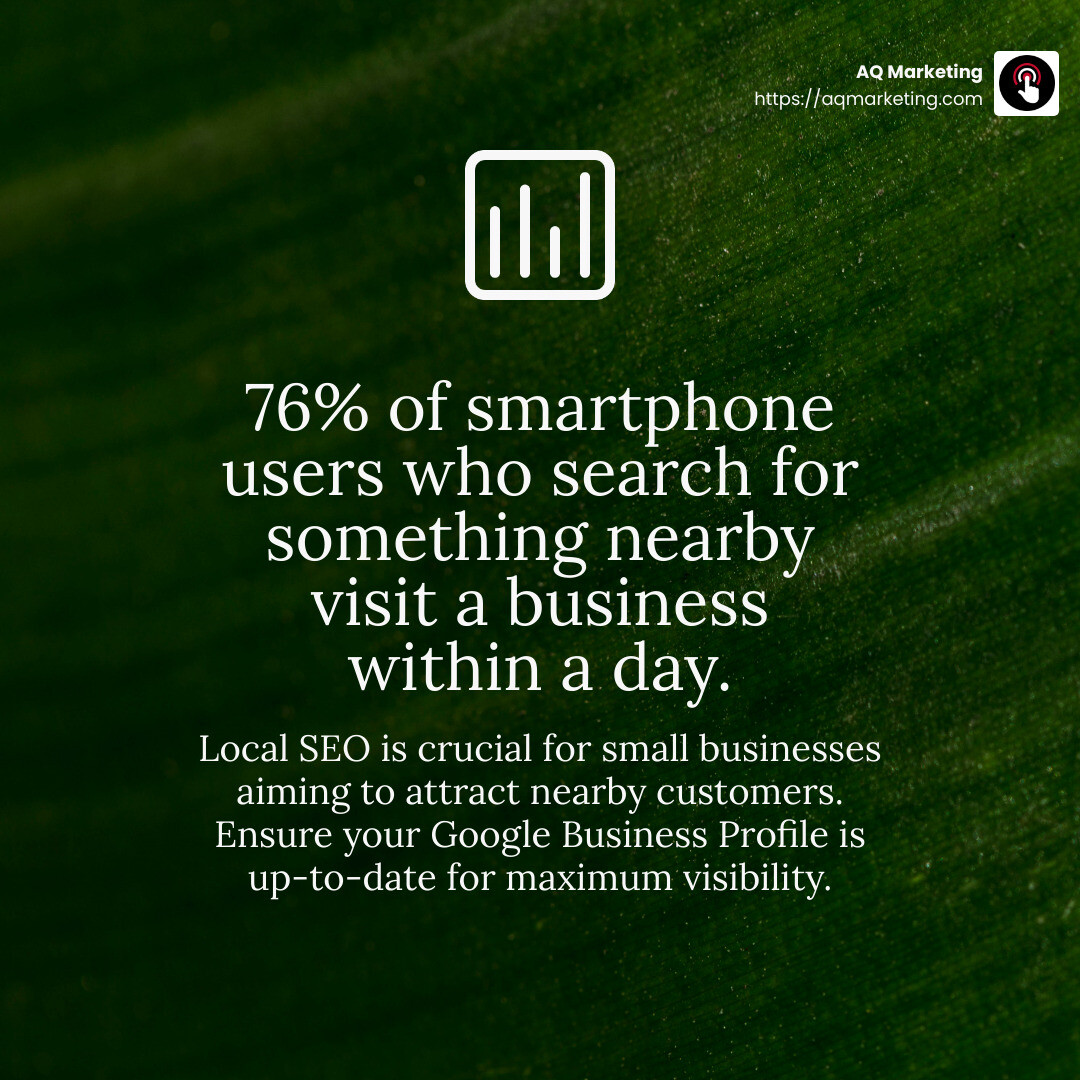 76% of smartphone users who search for something nearby visit a business within a day - Small business SEO strategies infographic simple-stat-green