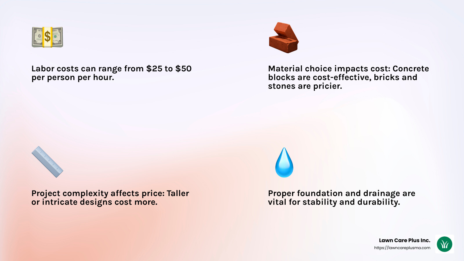 Factors affecting retaining wall costs - retaining wall contractor infographic 4_facts_emoji_light-gradient