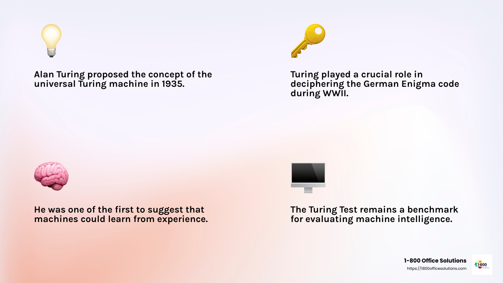 Stat: Alan Turing's Contributions to Modern AI - alan turing ai infographic 4_facts_emoji_light-gradient