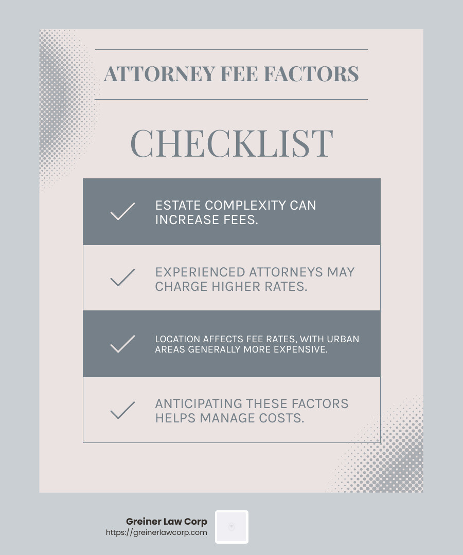 Example of how location affects attorney fees - attorney fees for estate administration infographic checklist-light-blue-grey