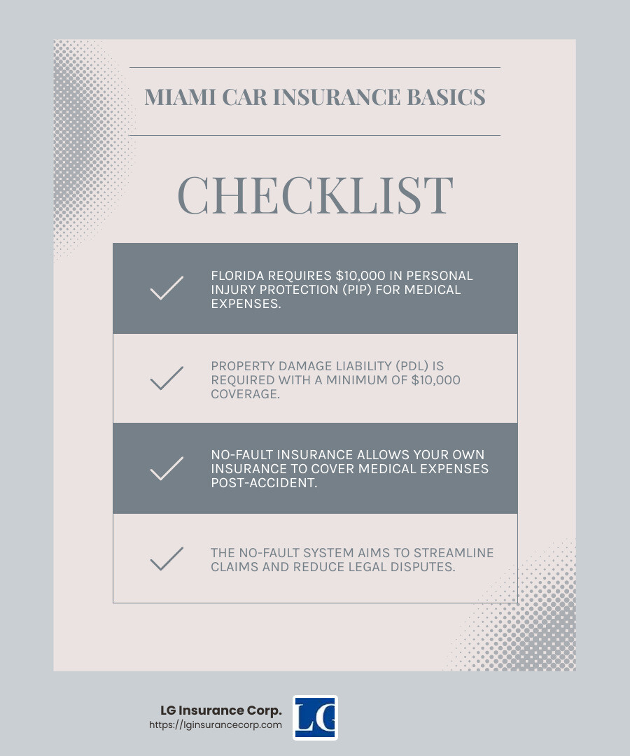 Stat about no-fault insurance benefits - car insurance quotes miami infographic checklist-light-blue-grey