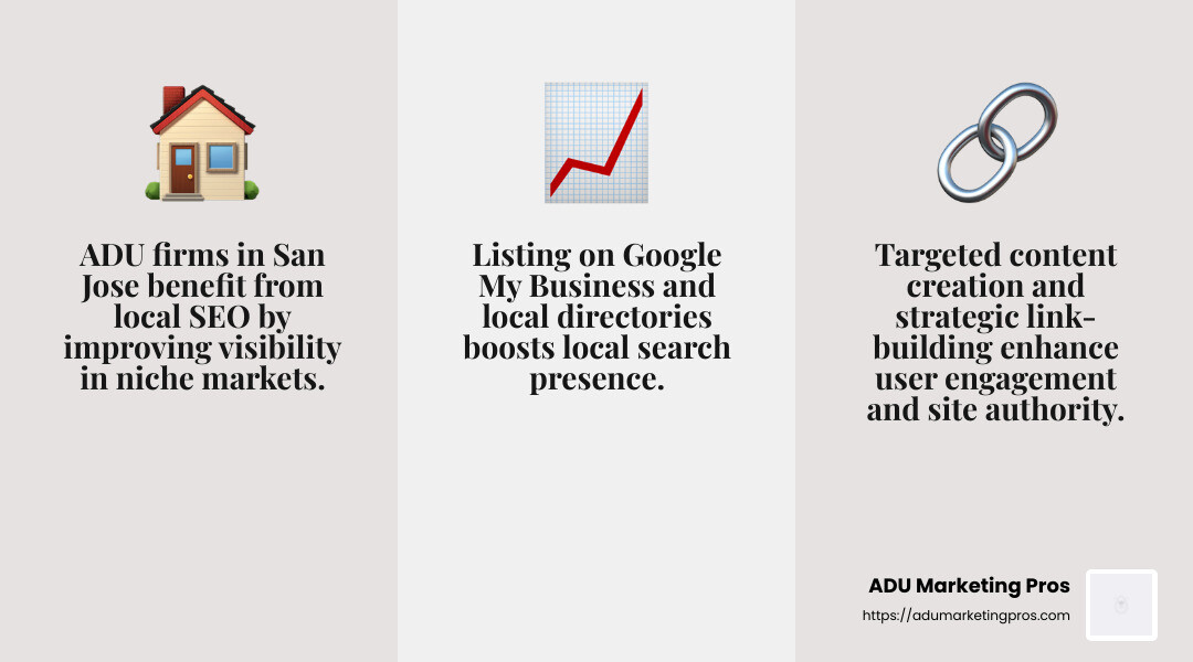 ADU Firms in San Jose are experiencing a significant rise in leads due to custom SEO strategies. - local seo services san jose infographic 3_facts_emoji_grey