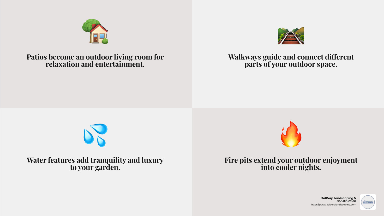 An infographic showing different hardscaping elements like patios, walkways, and fire pits. - hardscaping contractor near me infographic 4_facts_emoji_grey