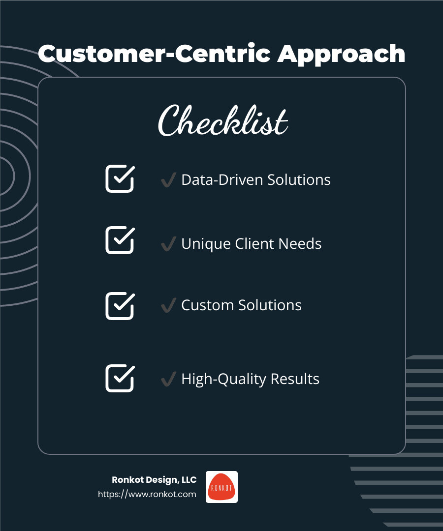 Customer satisfaction is our top priority at Ronkot Design, LLC. - printing services dallas tx infographic checklist-dark-blue Customer satisfaction is our top priority at Ronkot Design, LLC. - printing services dallas tx infographic checklist-dark-blue