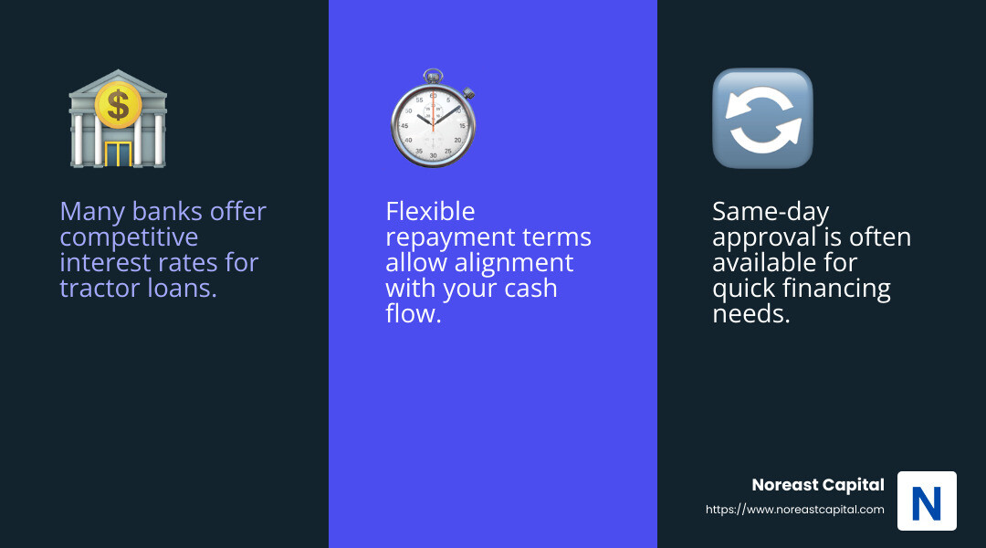 Bank Loans for Tractors: Digging Into Your Options - Noreast Capital